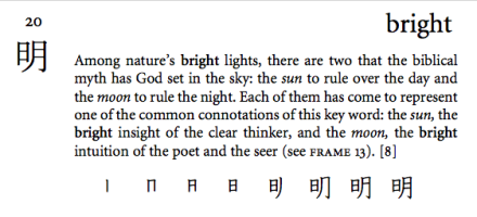 Kanji example A : Bright